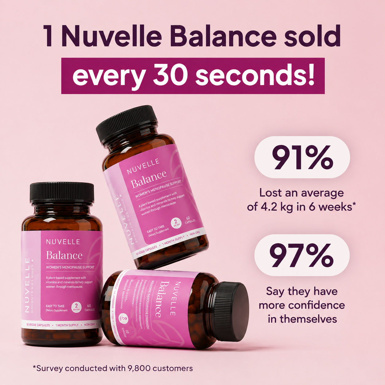 Nuvelle-Balance